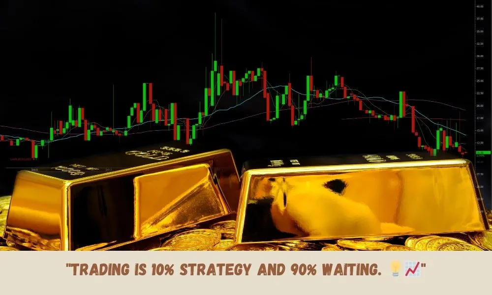 Patience in Trading Quotes