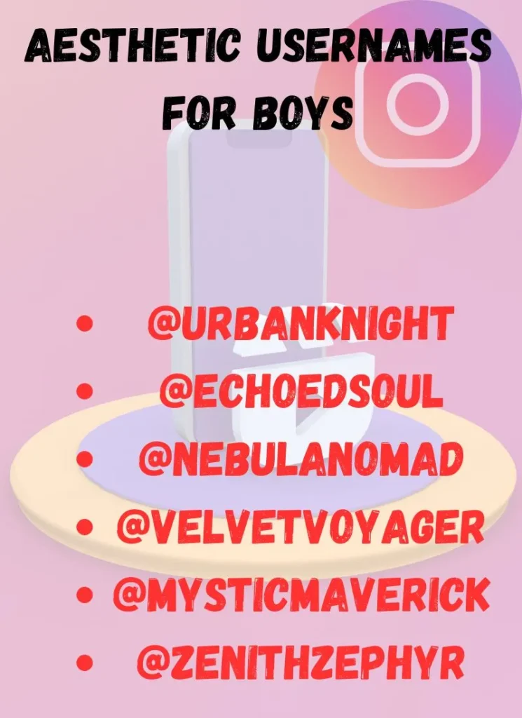 Aesthetic Usernames for Boys
